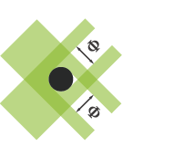 测量模式示意图1