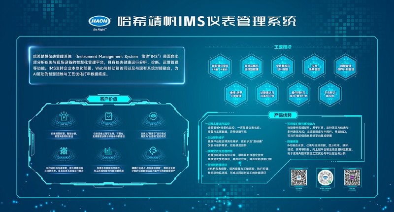哈希靖帆仪表管理系统 图2