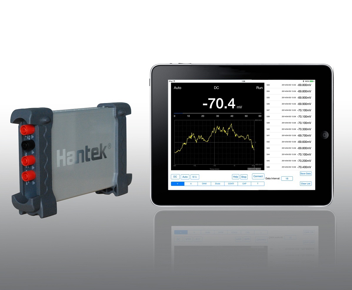 Hantek365F