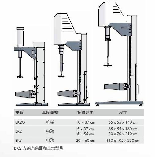 高质量的分散支架