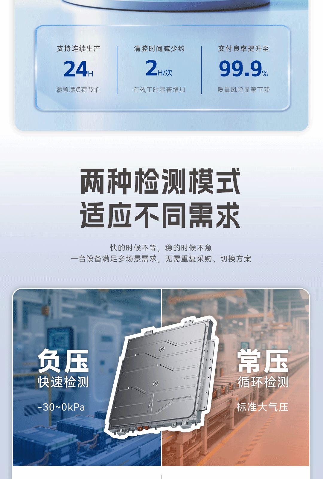 规格参数