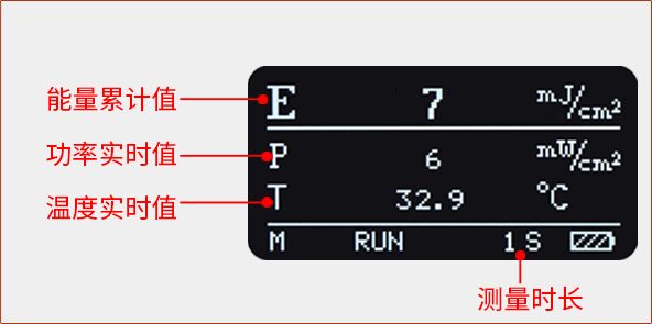 LS137紫外能量计测量界面