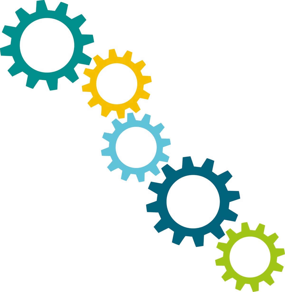 Graphic showing the process to develop your tailored lab robotics solution