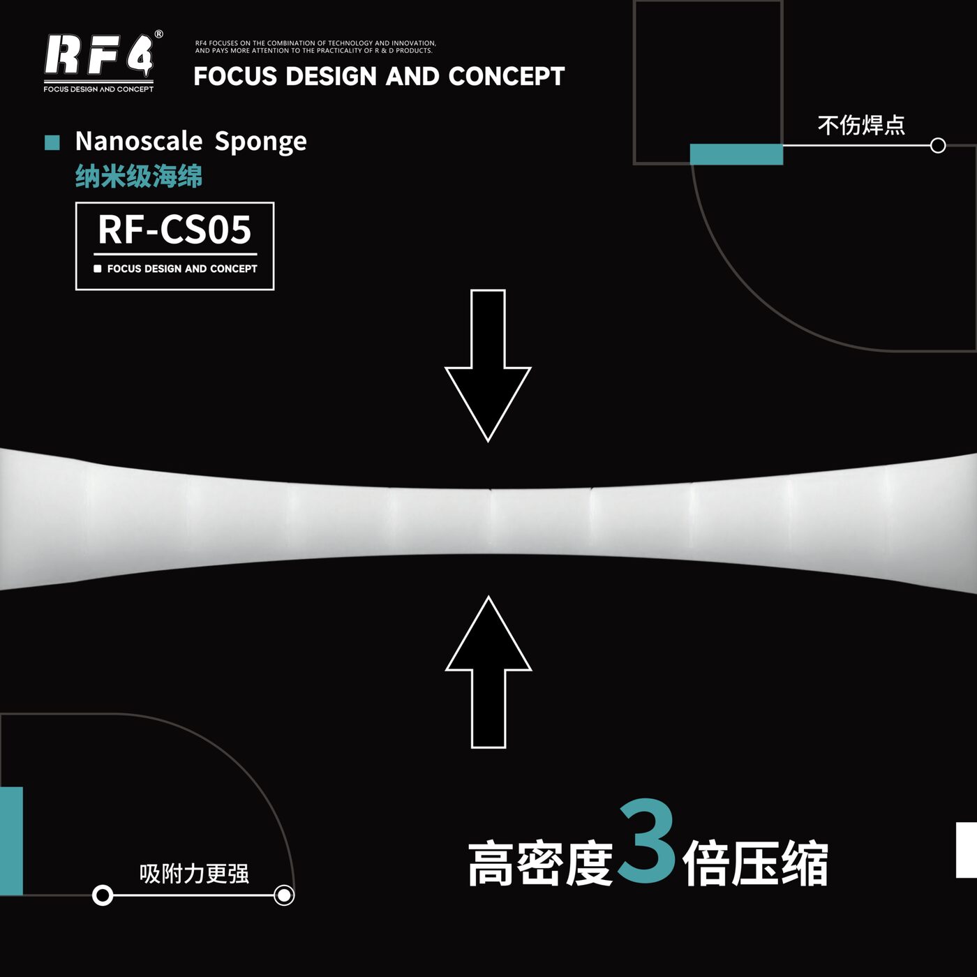 RF-CS05