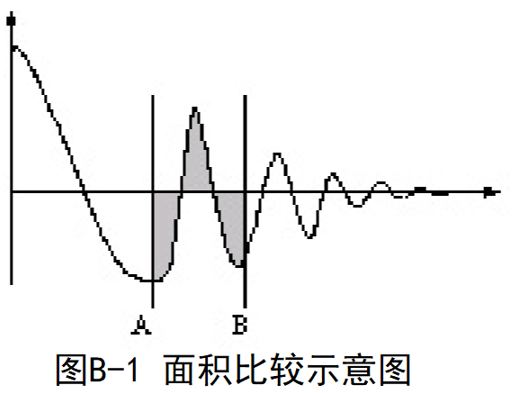 1602289516116142.png image.png
