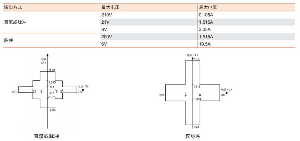 1676077301298812.png image.png