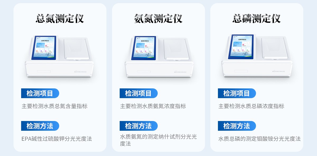 9参数水质检测仪