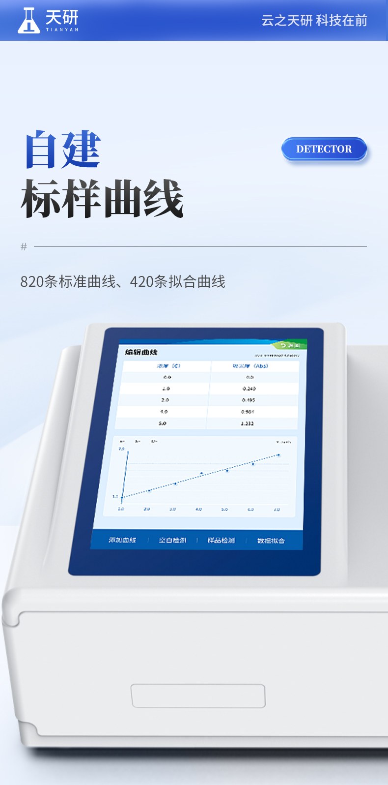 水质重金属检测仪