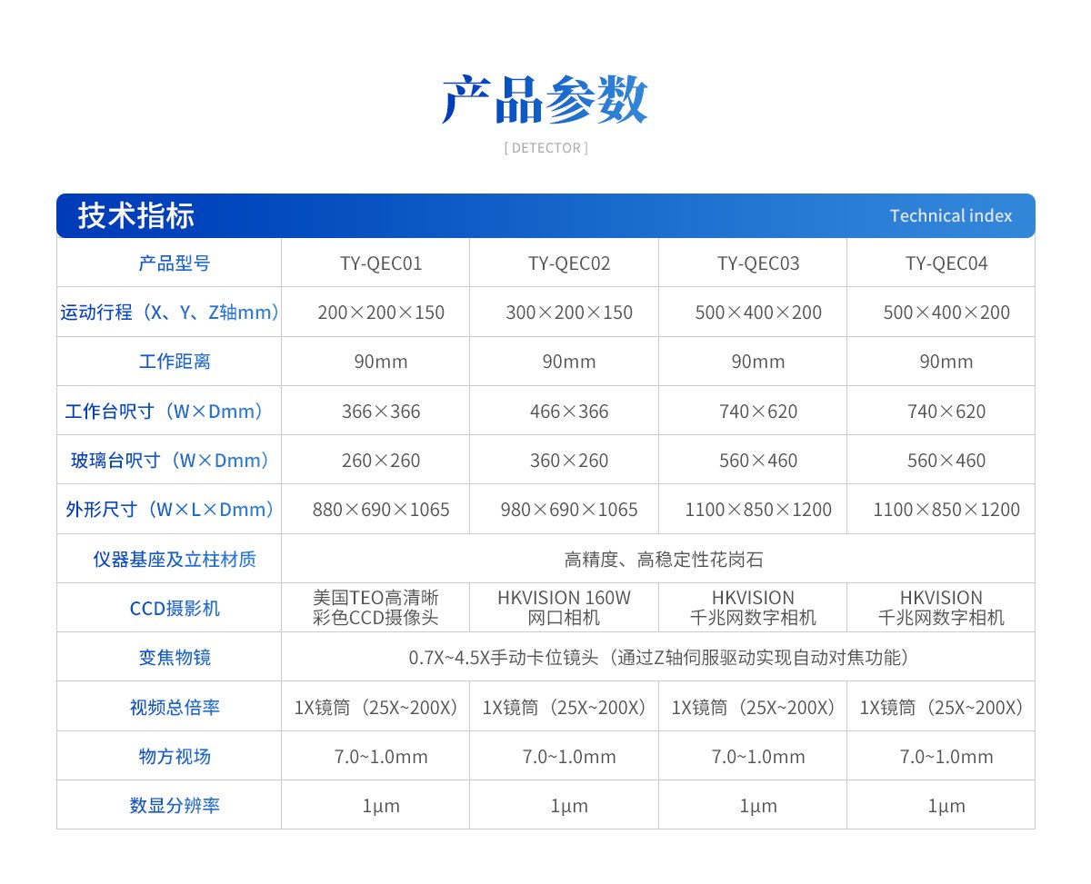 全自动2.5次元影像测量仪(TY-QEC系列)