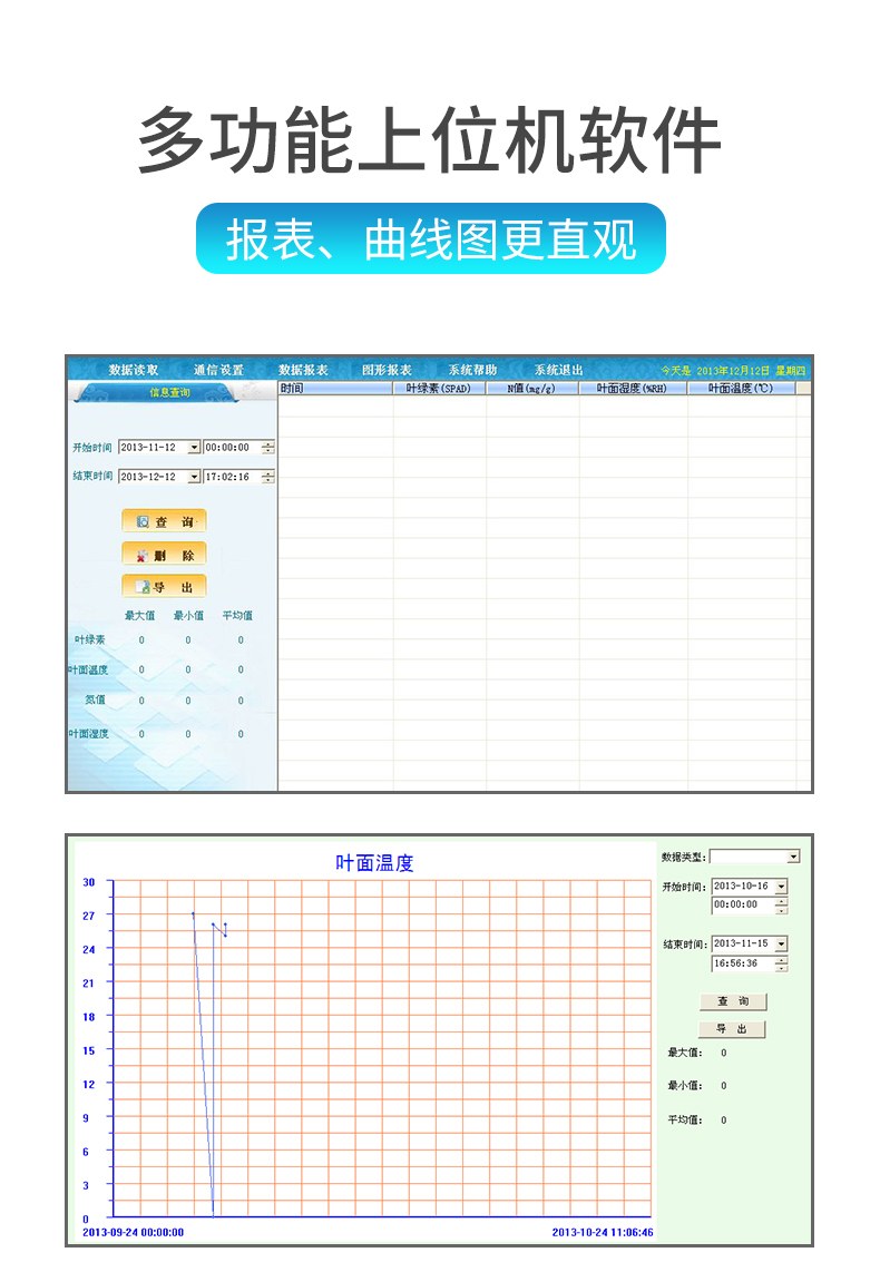 叶绿素测定仪