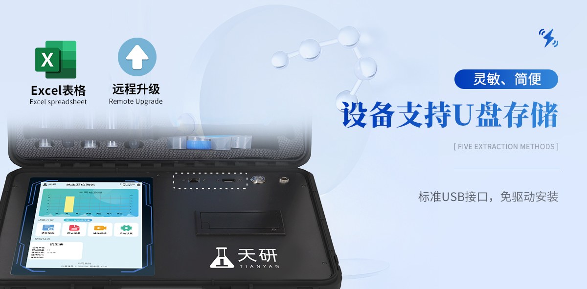 抗生素检测仪（KSSG）