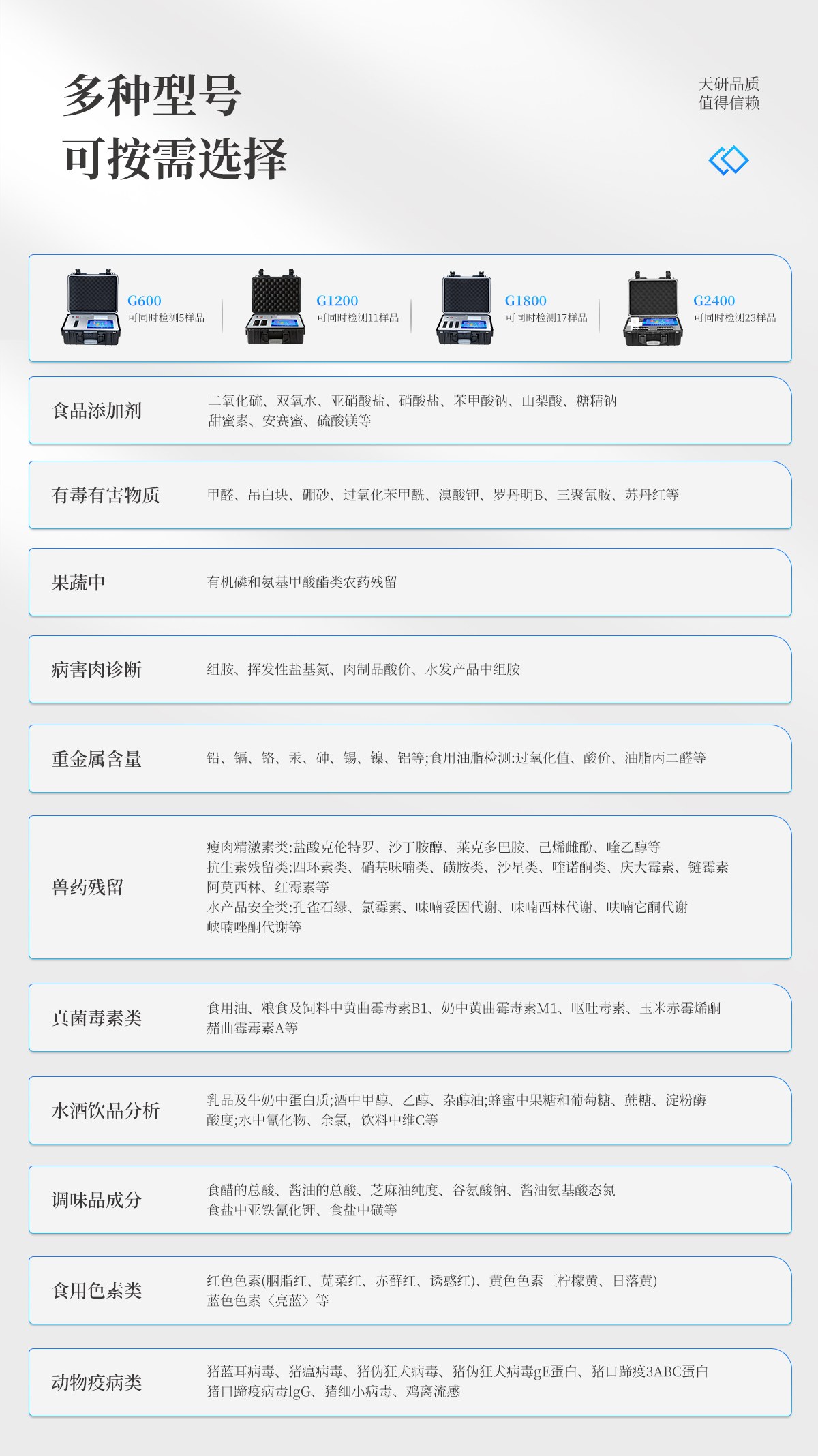 便携式病害肉检测仪