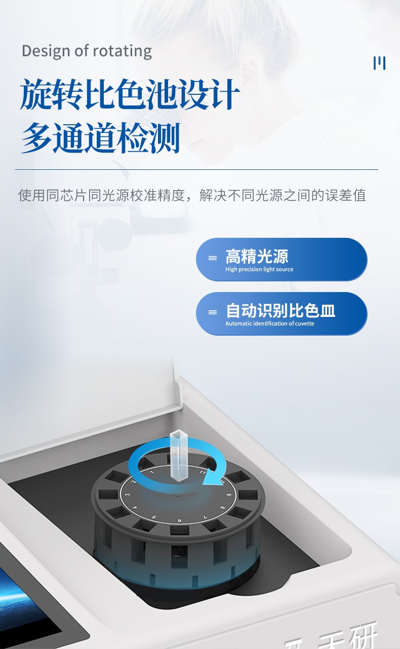 高精度肉类检测仪