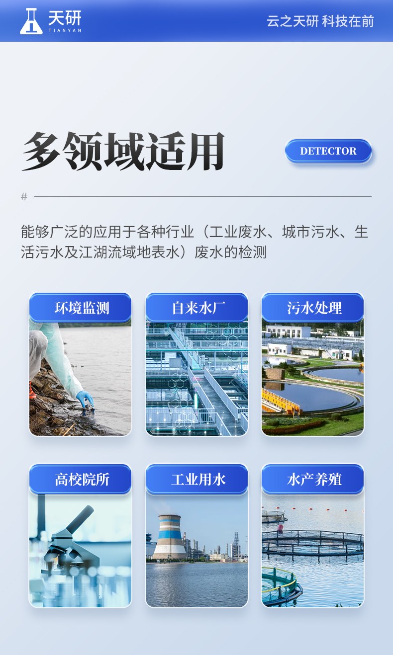 硫化物检测仪
