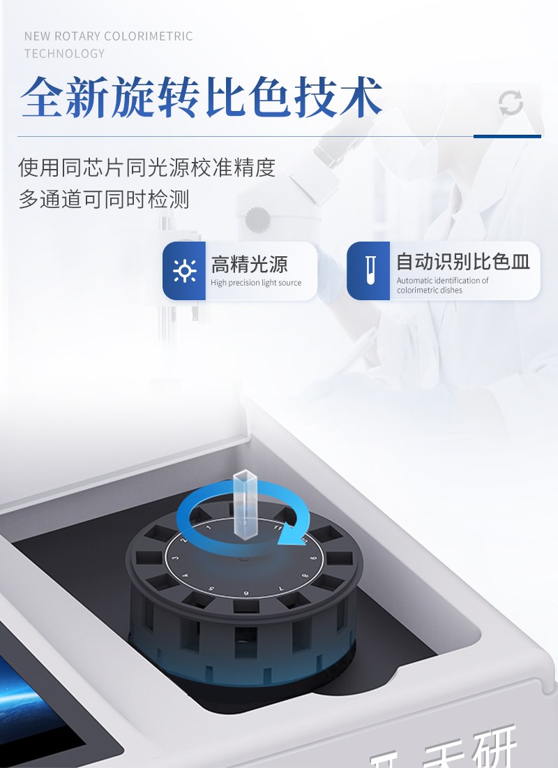 高精度亚硝酸盐检测仪