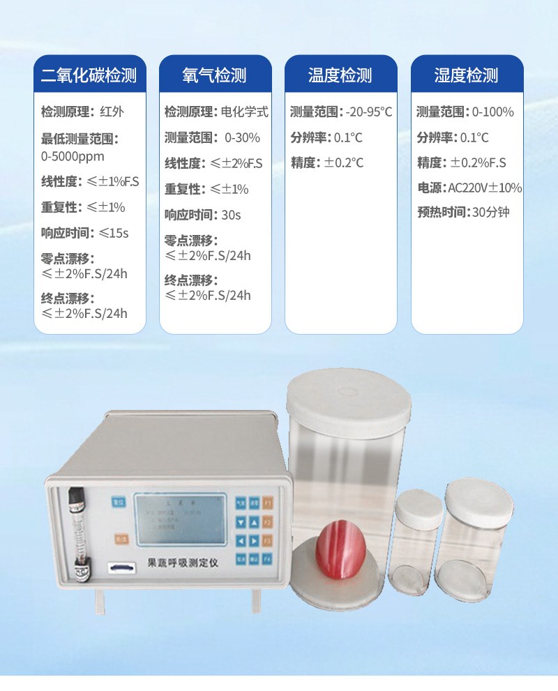果蔬呼吸强度分析仪