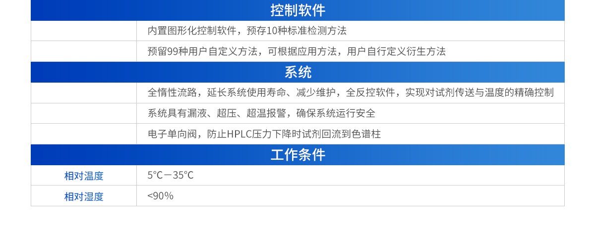 柱后衍生仪