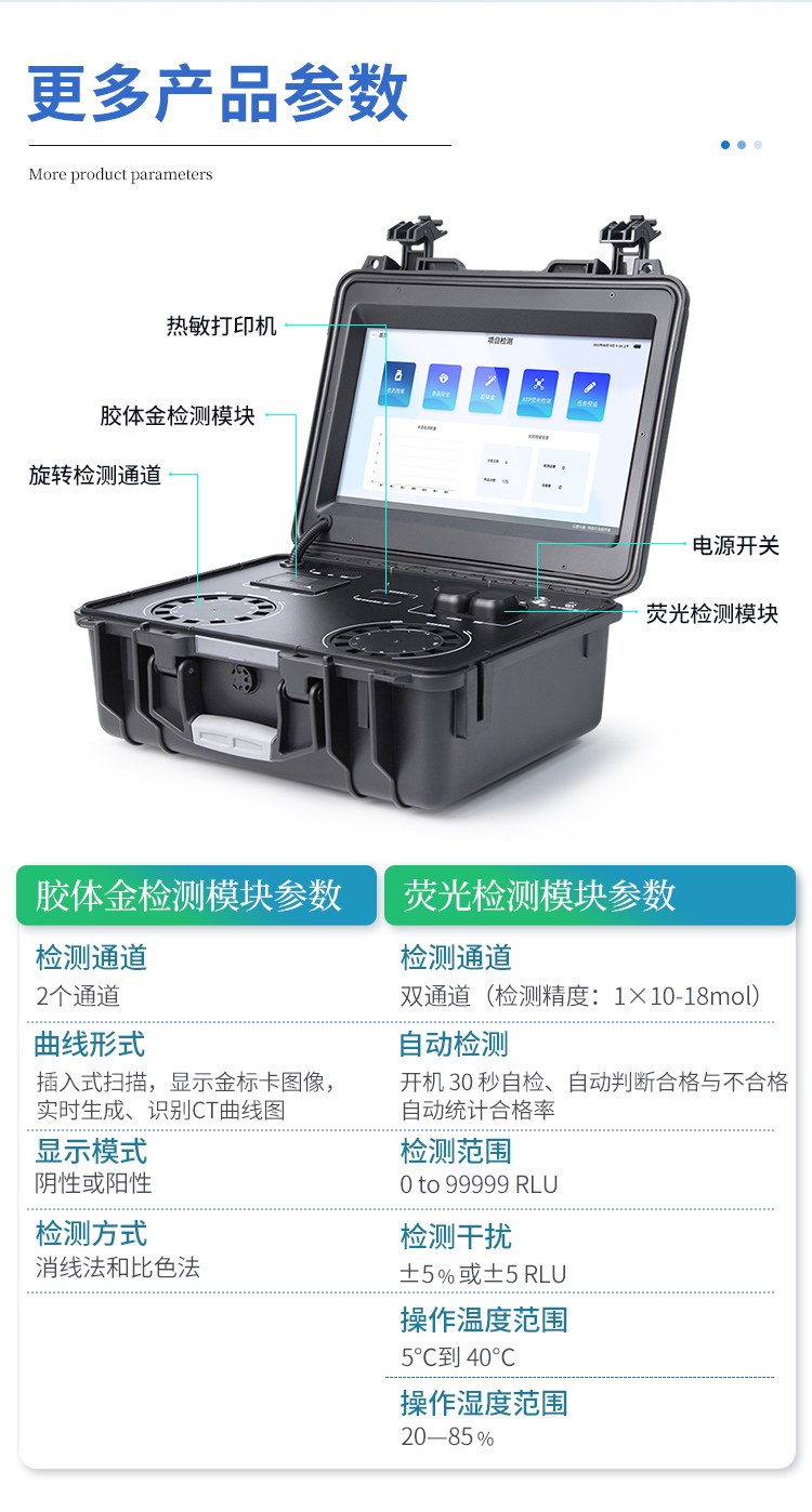 12通道箱式食品检测仪器
