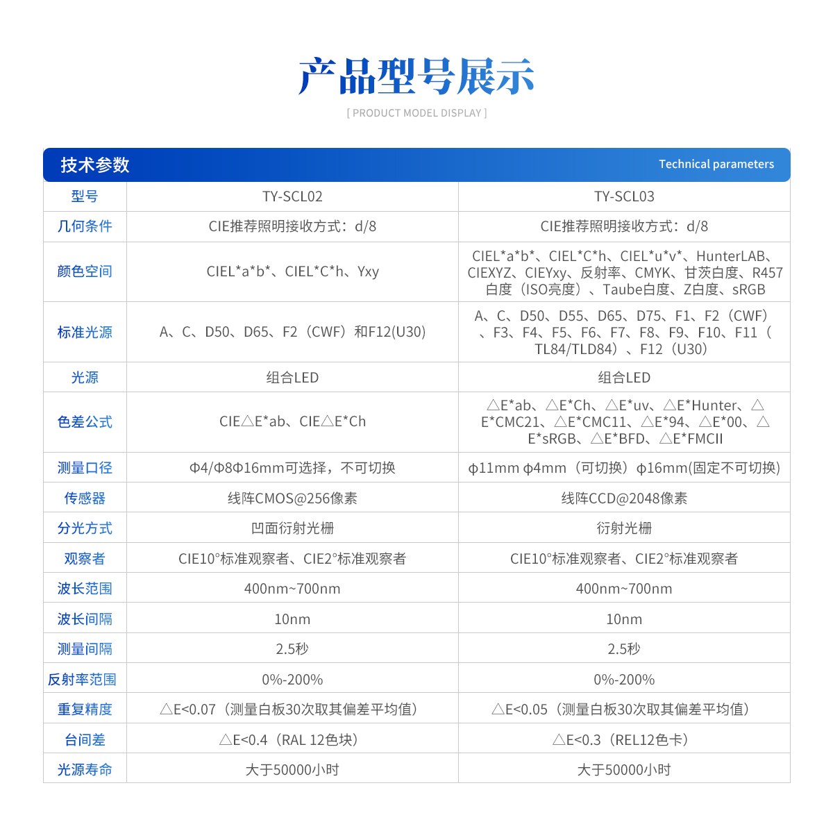 便携式分光测色仪