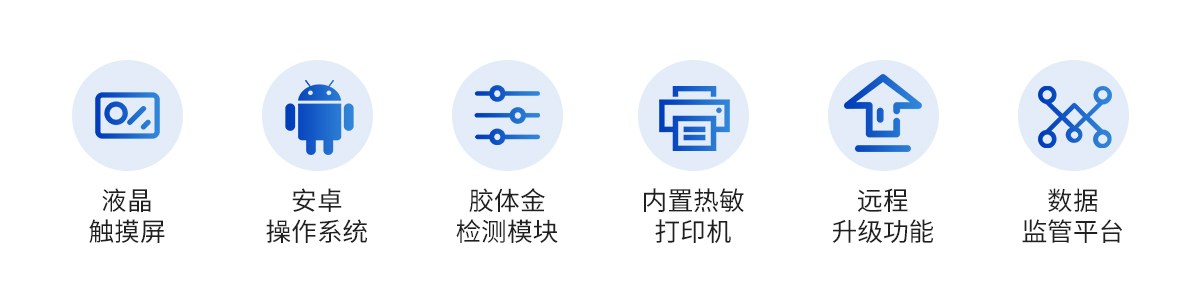 抗生素检测仪（KSSG）