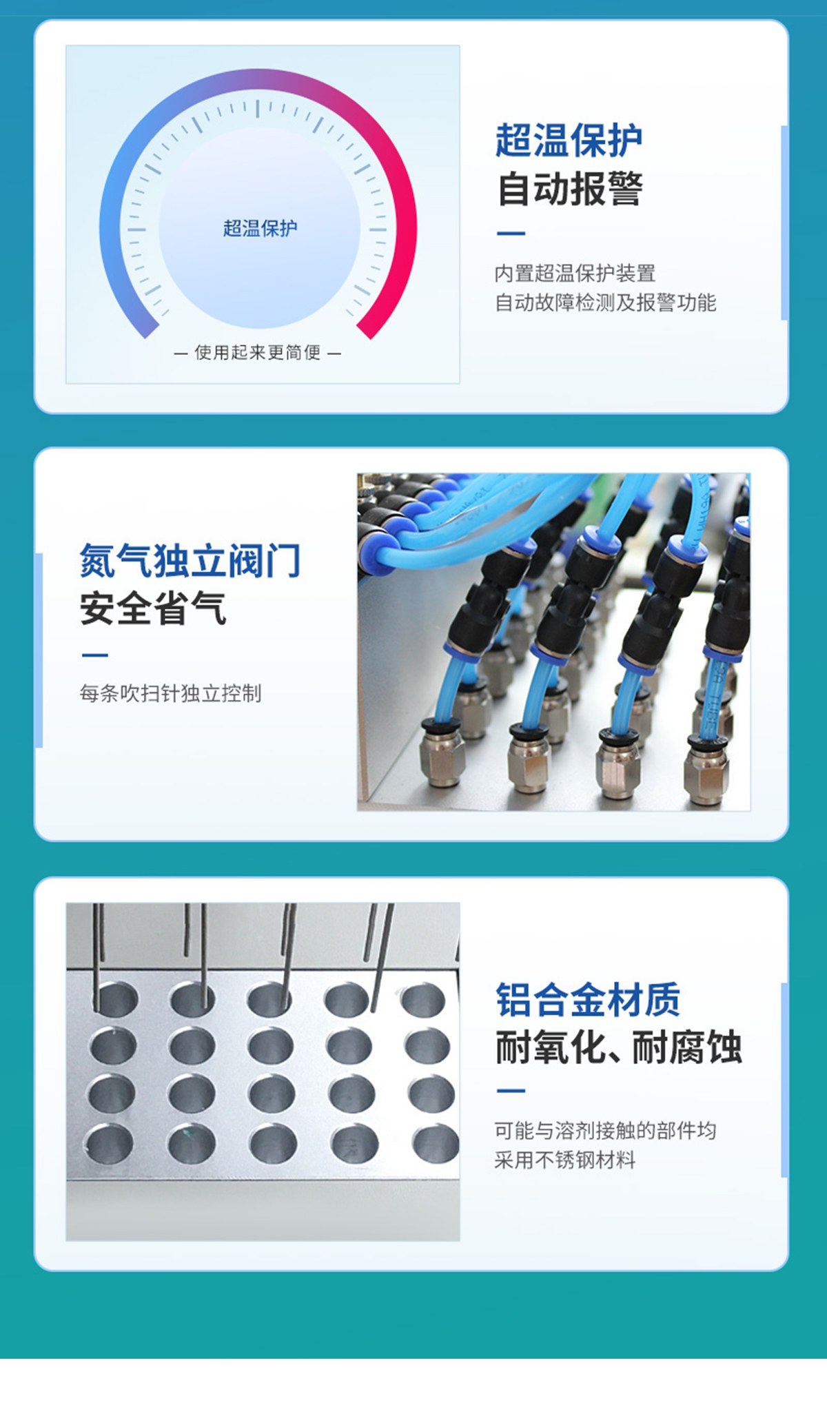 水浴氮吹仪