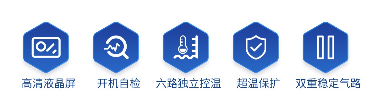 气相色谱仪(农药残留)