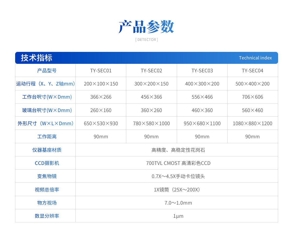 手动二次元影像测量仪（TY-SEC系列）