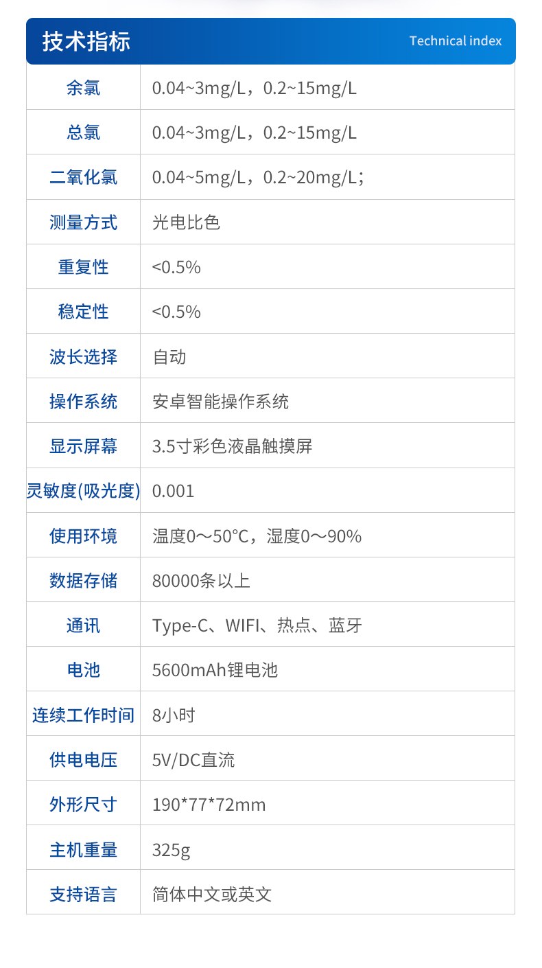 余氯总氯二氧化氯检测仪