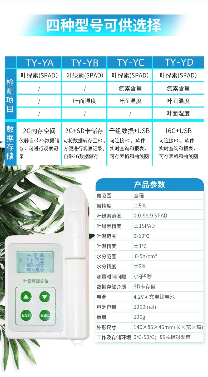 叶绿素仪