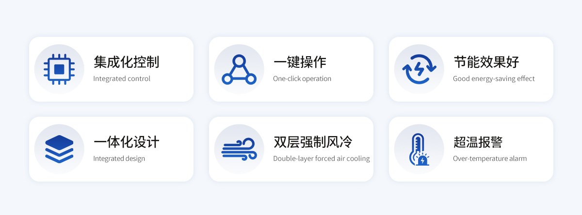 管式炉(1400°)