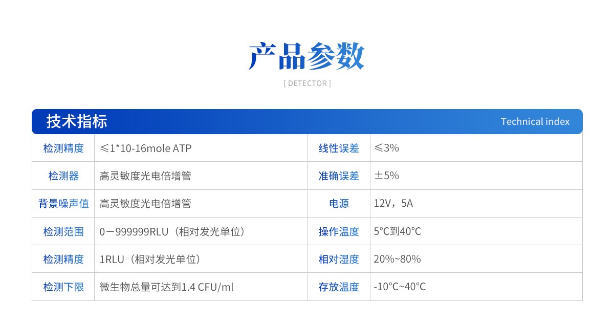 台式ATP荧光检测仪