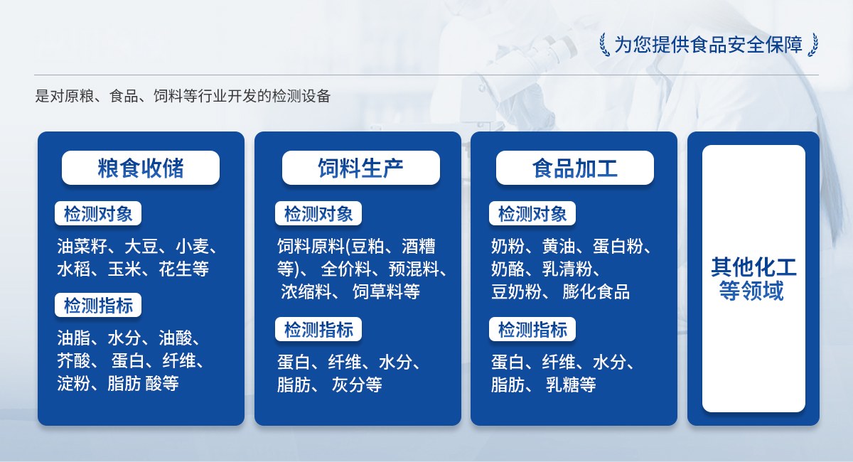 大豆蛋白测定仪