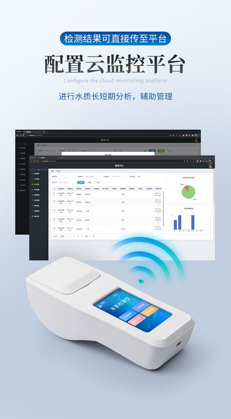水质氯化物检测仪