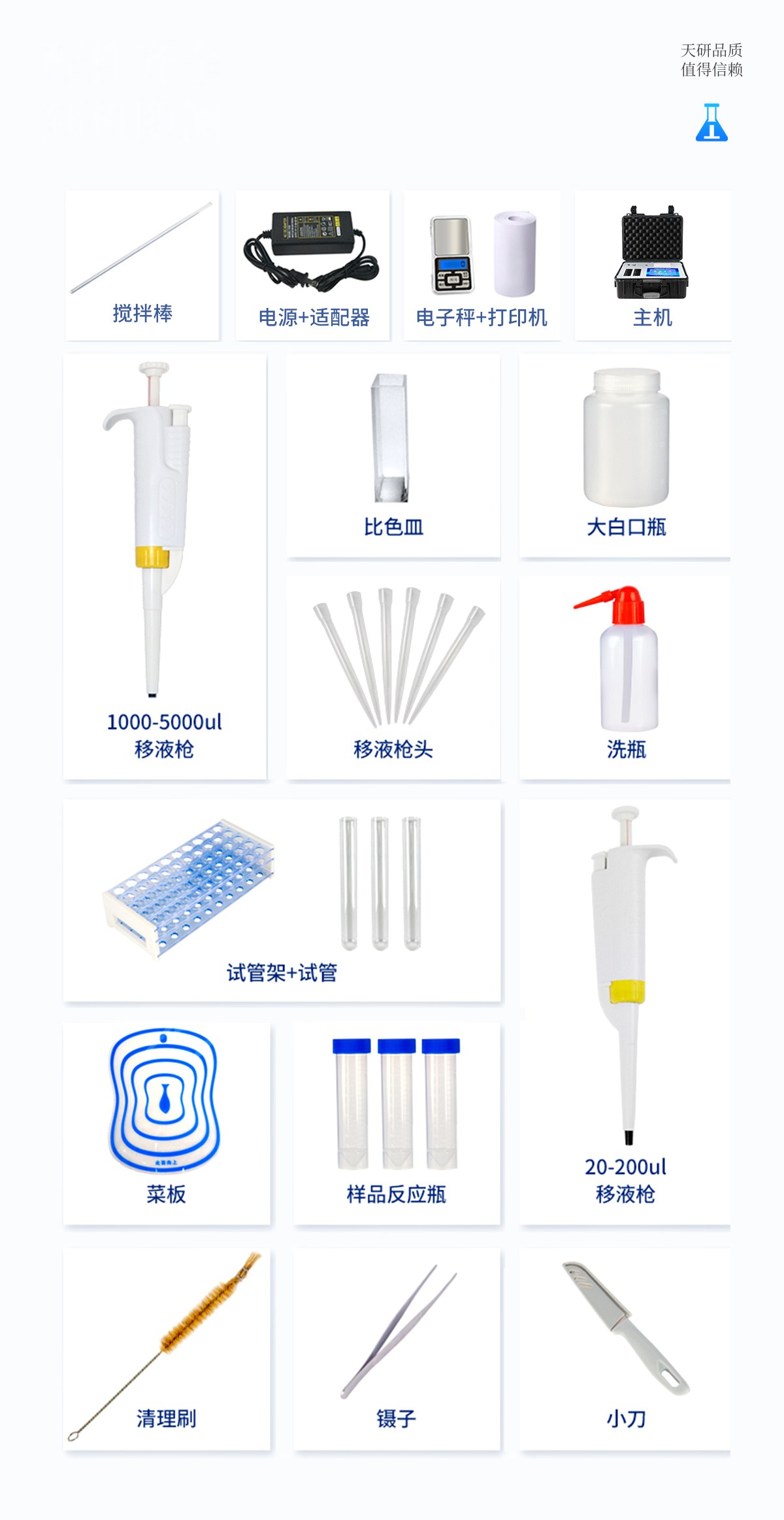 12通道便携式食品检测仪