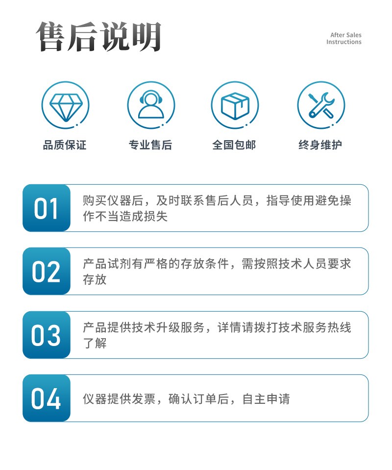 高精度尿素检测仪