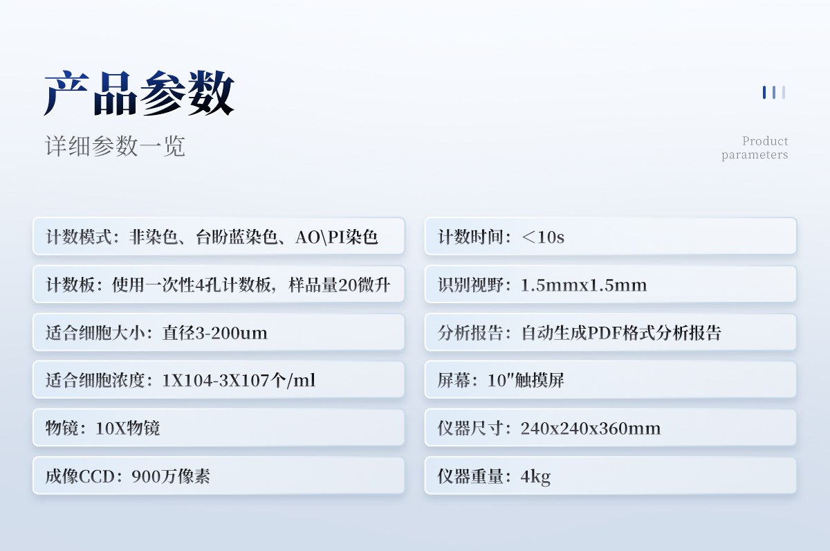 荧光细胞计数仪