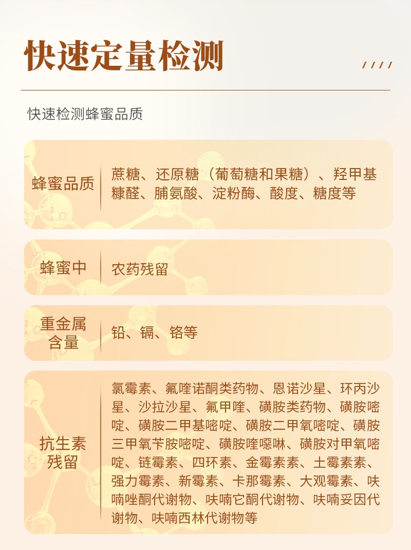 箱式蜂蜜检测仪