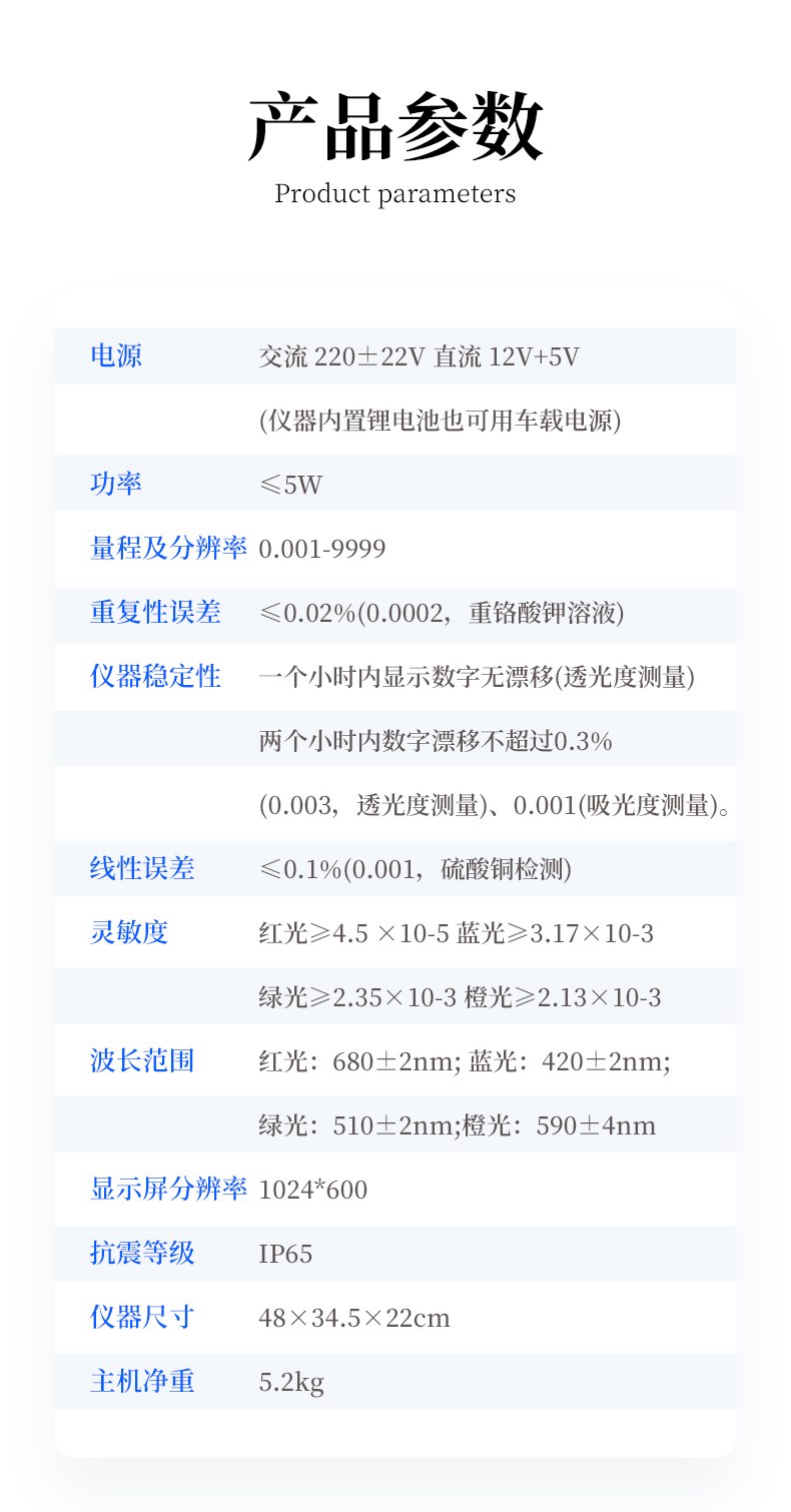 土壤重金属检测仪