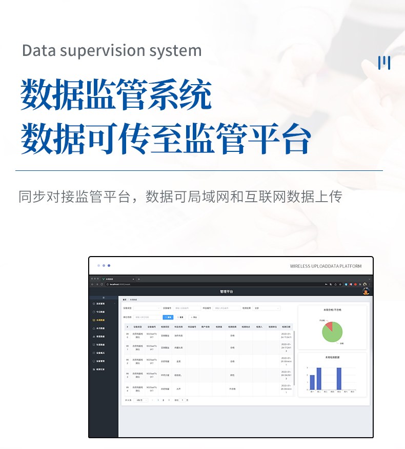 台式肉类检测仪