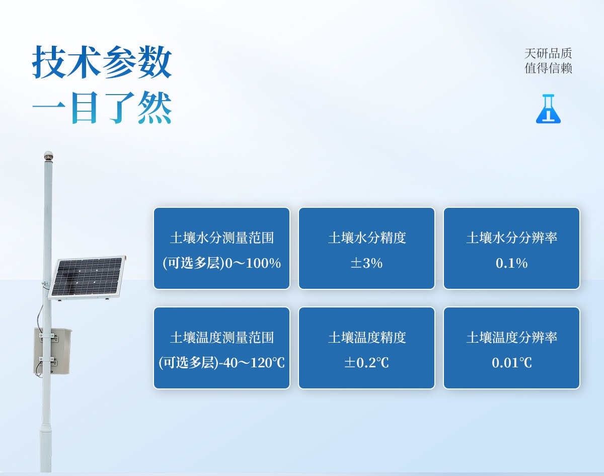 土壤墒情监测仪