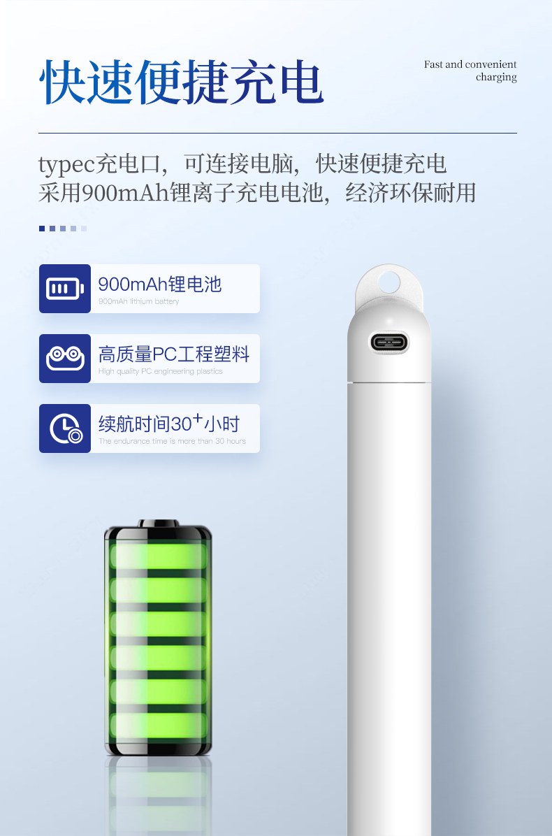 食用油品质检测仪