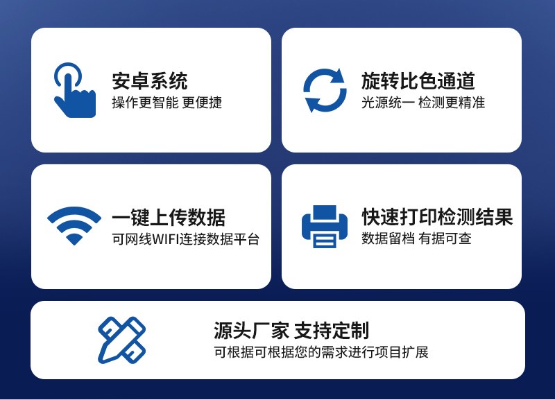 8通道智能农残检测仪