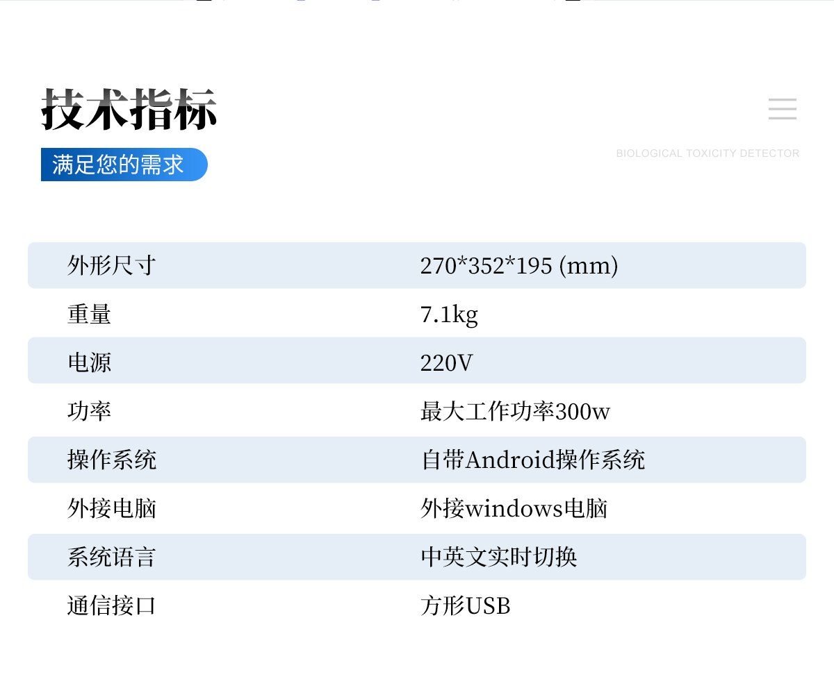 动物疫病检测仪（YB416）