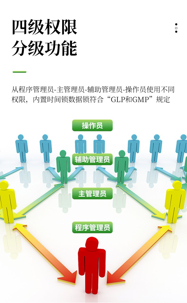 凯氏定氮仪器
