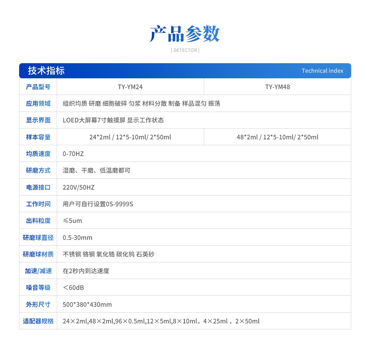 高通量组织研磨仪