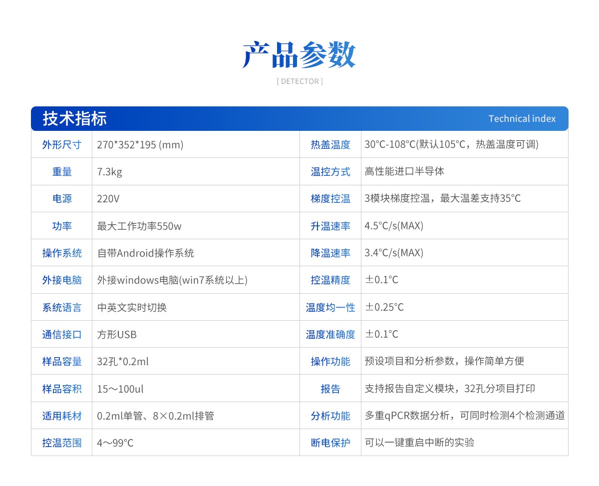 真假肉检测仪