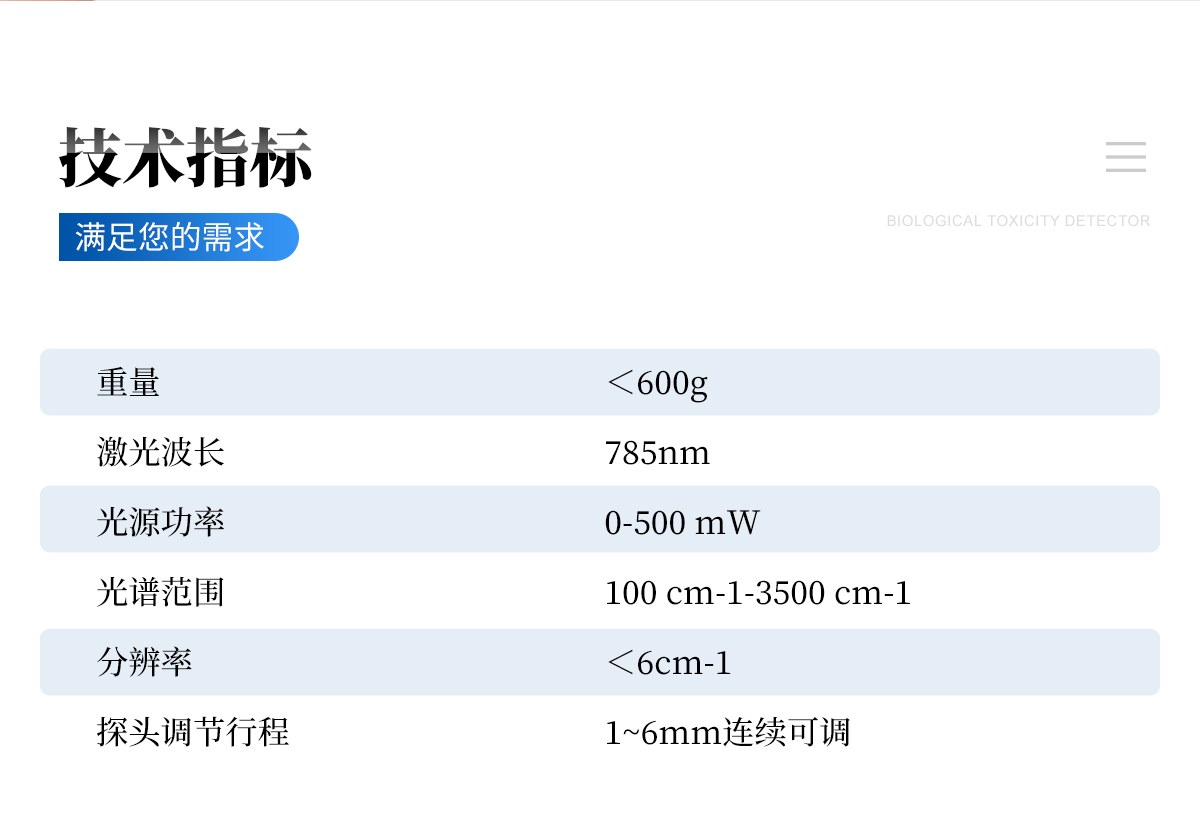 手持拉曼光谱仪