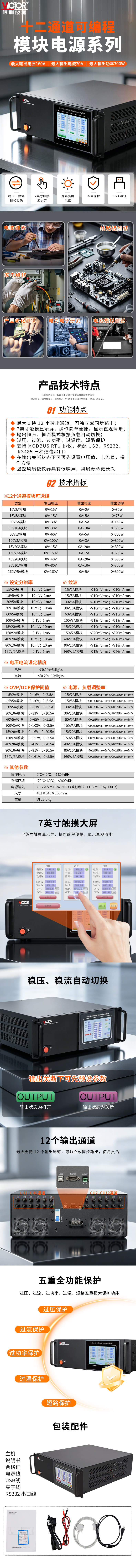 十二通道可编程模块电源系列
