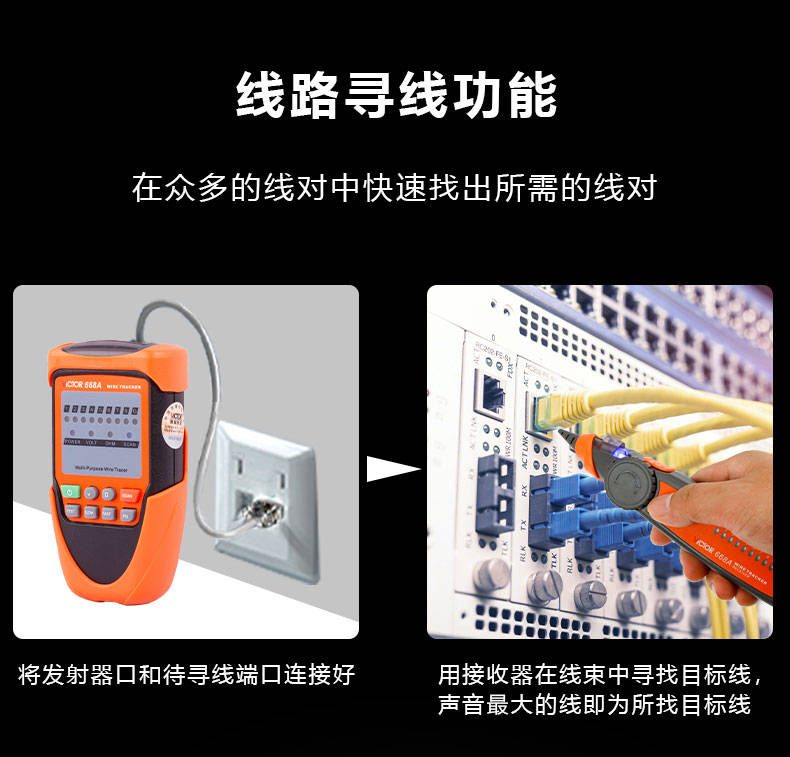 VICTOR 668A 网络巡线仪