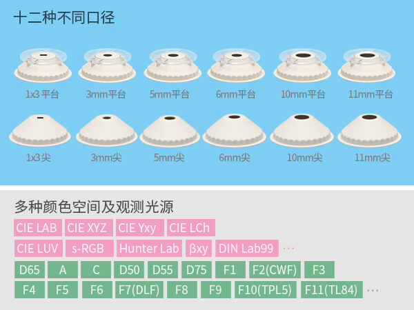 一、全能形态适配.jpg